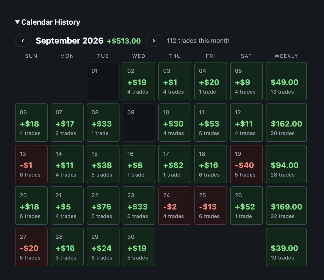 Calendar History